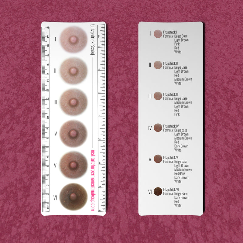Fitzpatrick Scale Areola Color Ruler